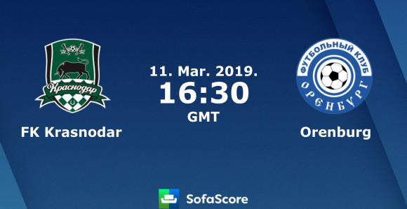 РУС: Нови кикс Краснодара, Зенит на +5! 