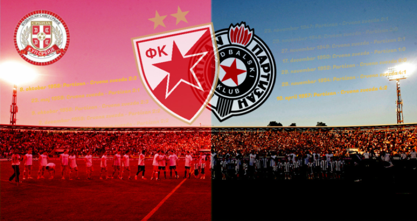 Analiza: Zvezda i Partizan, 36. kup epizoda, 10. finale...!