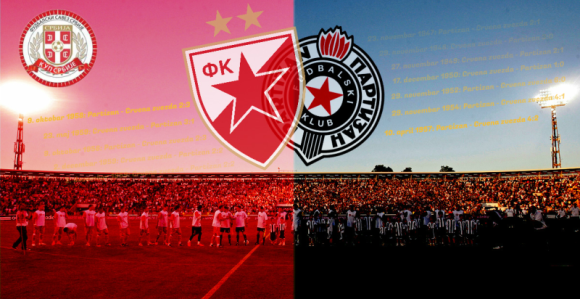 Analiza: Zvezda i Partizan, 36. kup epizoda, 10. finale...!