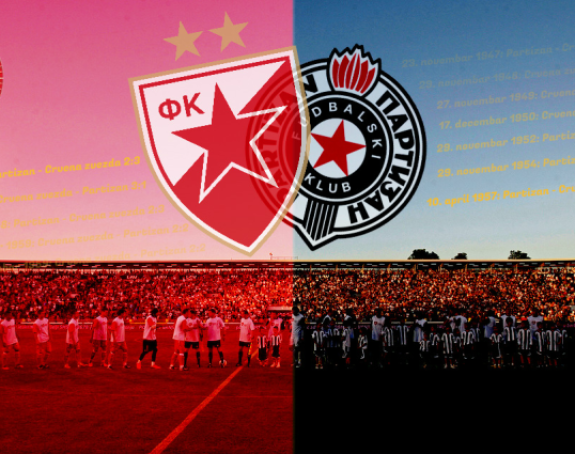 Analiza: Zvezda i Partizan, 36. kup epizoda, 10. finale...!