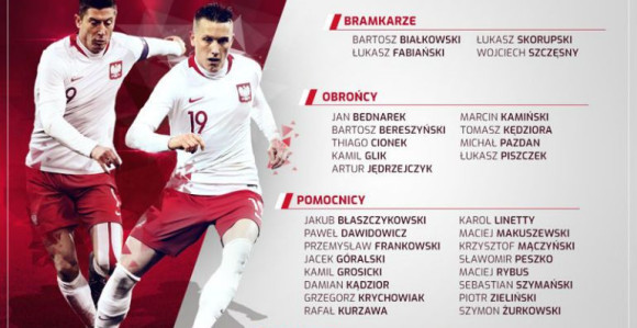 Evo i spiska Poljske za Mundijal...