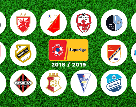 Superliga Srbije: Ko ispada?