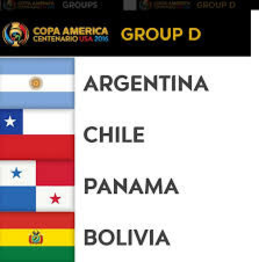 Video - Kopa Amerika: Het-trik Mesija, Čile iz penala u 100' do pobjede!