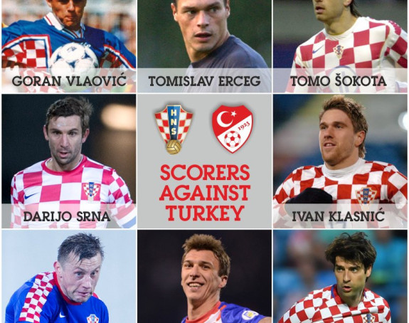 Tviteraški ''rat'' Hrvata i Turaka! Hrvatski “autogol” protiv Turske!