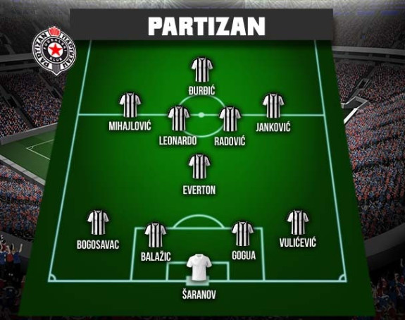 Analiza: Dvije varijante Partizanovog tima za novu sezonu...