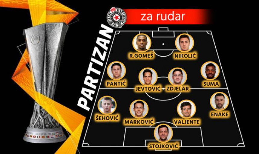LE: Partizan - tim za Rudar...