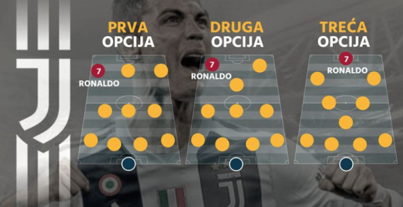 NOVI JUVE: Ronaldo je devetka!