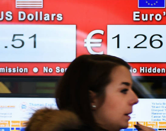 Značajan pad američke valute