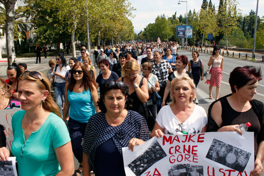 ЦГ: Протести због укидања накнада