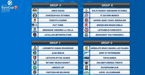 Analiza - EK: Ruska prečica ka EL, Muta čeliči ''crno-bijele''