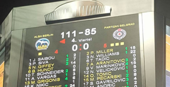 Znate li kad je Partizan zadnji put primio ovoliko poena?