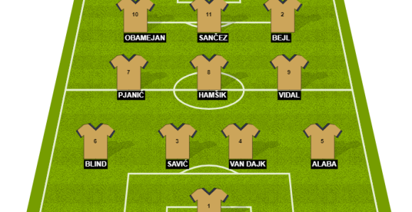 Коштају 485.000.000, али ће СП пратити преко ТВ-а!