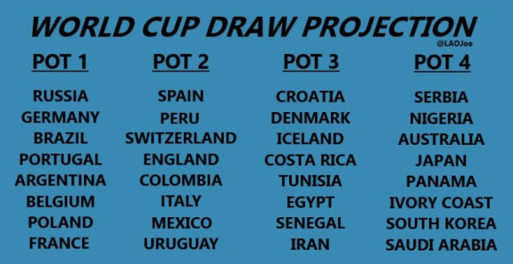 СП: Србија на корак од трећег шешира!