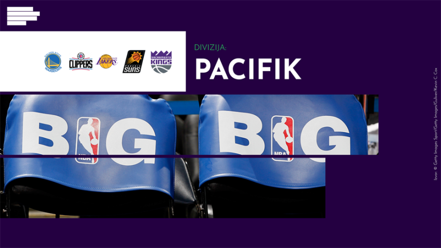 NBA "zagrijavanje": Srpski Pacifik...!