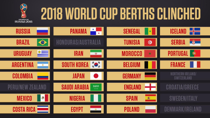 SP - Tajac u Abidžanu: Nema Drogbe, nema Mundijala!