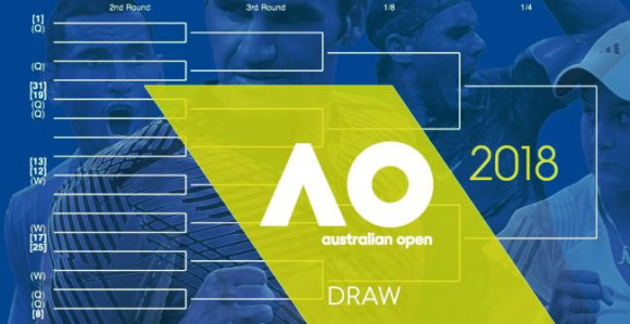 АО: Ноле креће у уторак, првог дана четворо Срба!