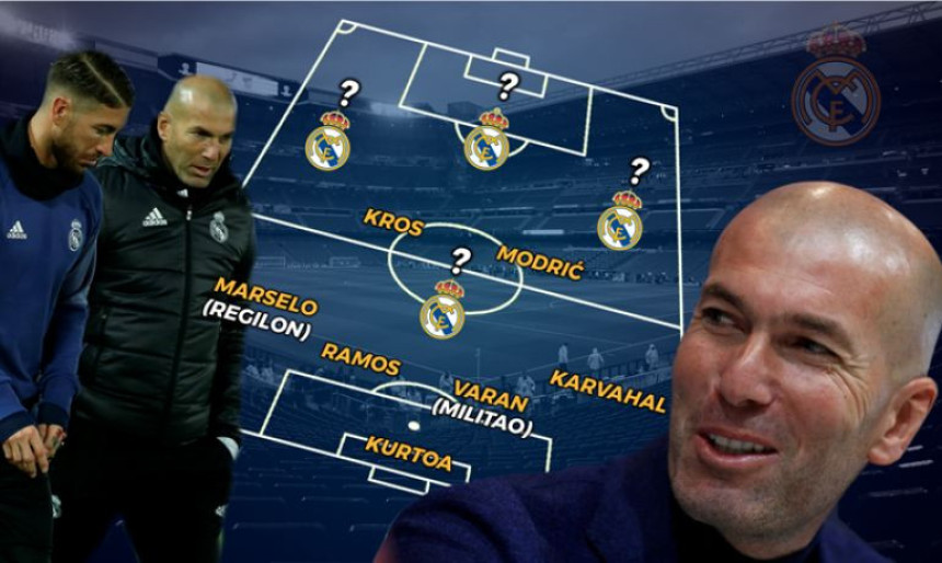 Novi Zidanov Real - želje, mogućnosti, realnost...