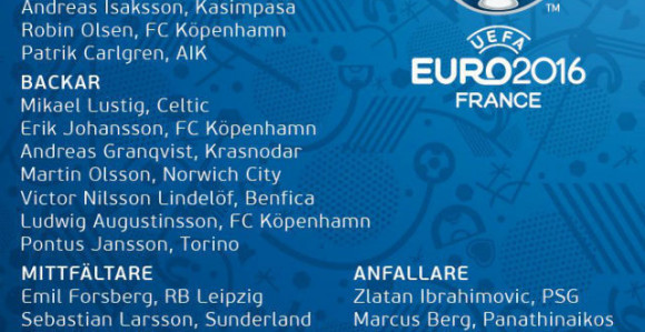 Spisak Švedske za EURO u Francuskoj...