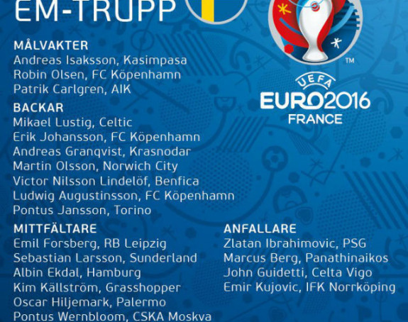 Spisak Švedske za EURO u Francuskoj...