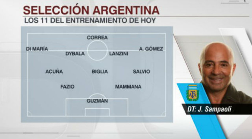 Ludilo! Argentina prelazi na formaciju 2-3-5!