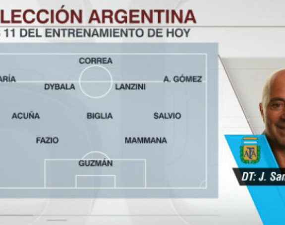 Ludilo! Argentina prelazi na formaciju 2-3-5!