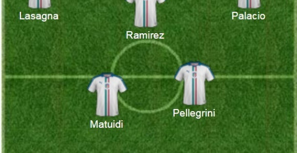 Ово је тим најбољих појачања Серије А!