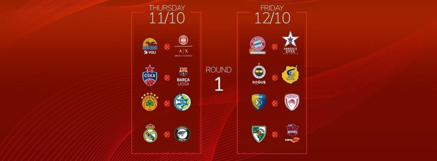 EL: Olimpijakos razmontirao Himki! Fenerova snaga!