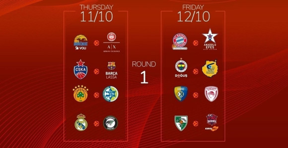 EL: Olimpijakos razmontirao Himki! Fenerova snaga!