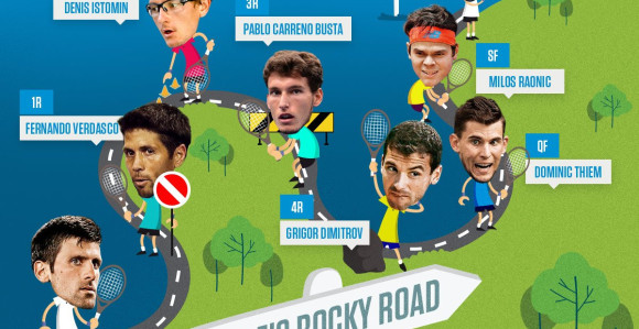 Novak pred AO: Spreman sam za sedmu titulu!