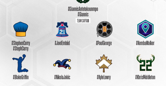 Kako zamišljate Jokića kao "emotikon"?