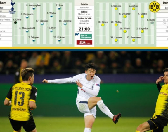 LŠ: Totenhem - Dortmund, ili čija će zakrpa biti bolja?