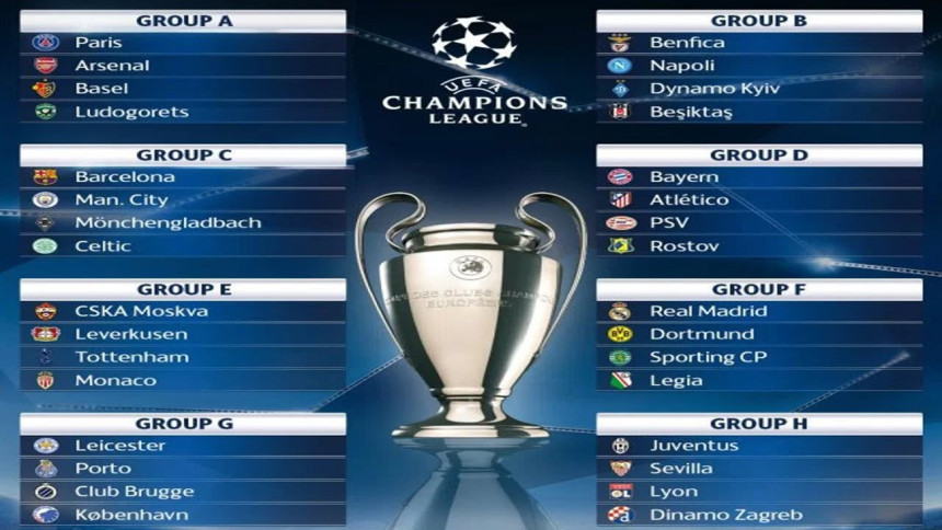 Bajern, Barselona, Arsenal, Real? Znate li kome je dosuđeno najviše penala u LŠ?!