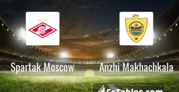 RUS: Fibel i Anži kapitulirali, Spartak korak bliže tituli!