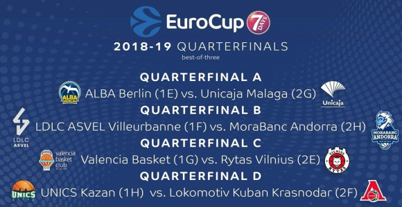 Lopta na obruču uvela Evrokup u polufinale!