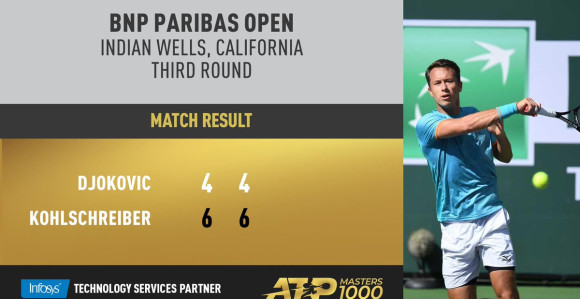 IV: Kolšrajber šokirao i izbacio Đokovića!