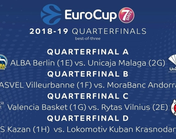 Lopta na obruču uvela Evrokup u polufinale!