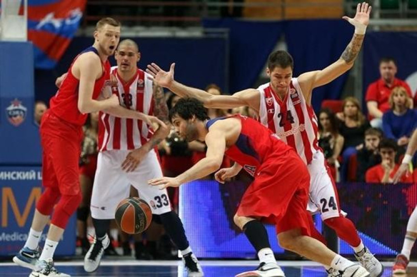 EL: CSKA - Crvena Zvezda, reakcije trenera...