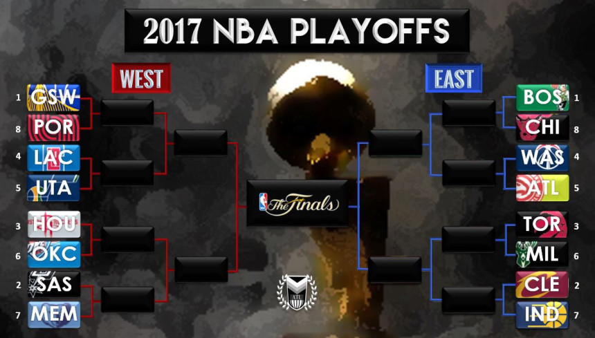 Počinje pravi šou: Ovo su parovi plej-ofa NBA lige...