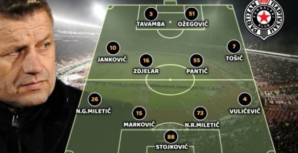 Partizan - tim za 157. Derbi...