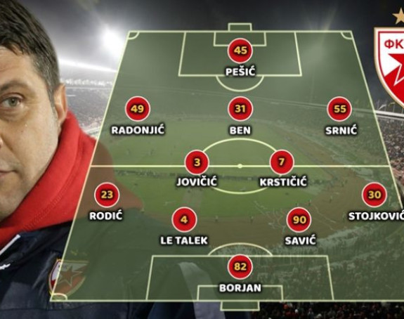 Sastav Zvezde za 157. Derbi...