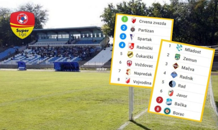 Superliga Srbije - ko će u Ligu Evrope?