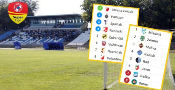 Superliga Srbije - ko će u Ligu Evrope?