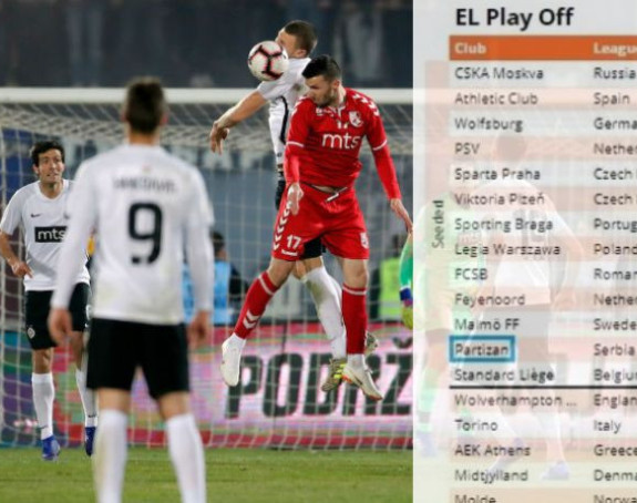 Partizan u kvalifikacijama za LE...
