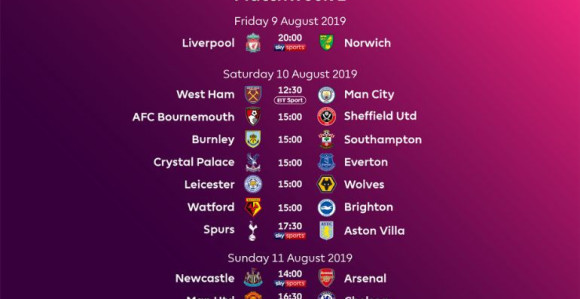 Премијер лига почиње великим дербијем!