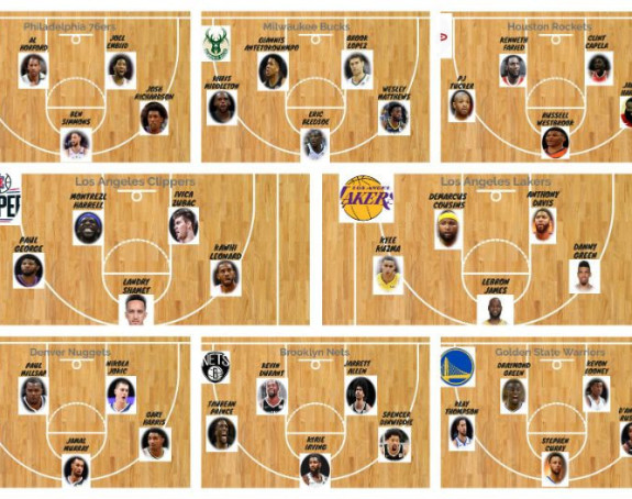 Priča: Ko su kandidati za prsten, a ko vrijeba šansu?