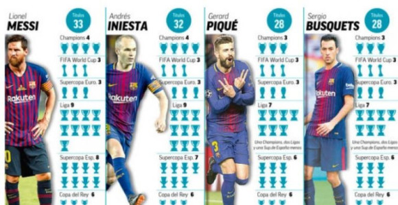 Gospodar Nou Kampa - Mesi ispred svih!