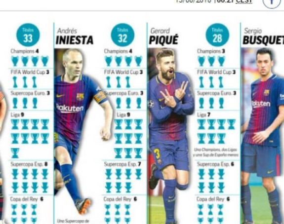 Gospodar Nou Kampa - Mesi ispred svih!