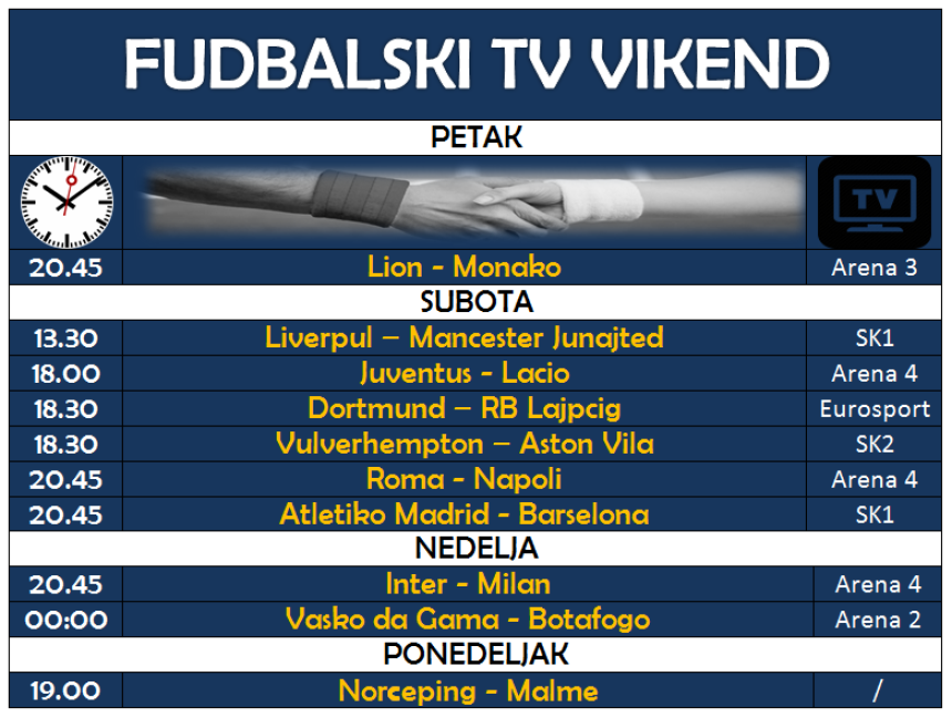 TV: A sad - 10 derbija!