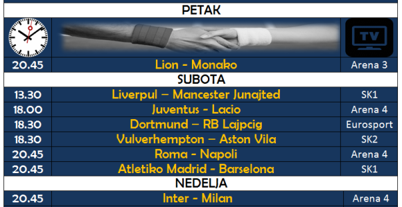 TV: A sad - 10 derbija!