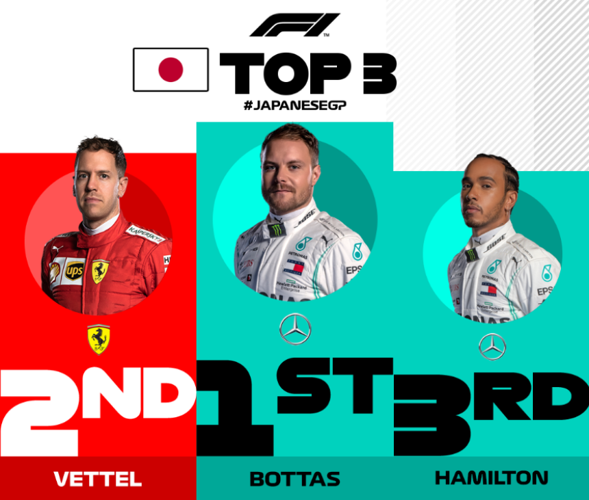 F1: Njih ni tajfun ne zaustavlja - Mercedes je šampion!